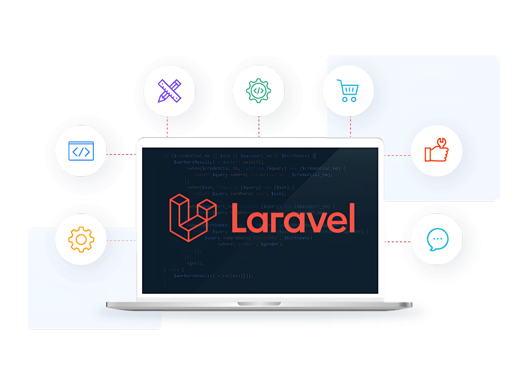 Laravel Development Company in Saudi Arabia, Laravel Development Services in Saudi Arabia, Laravel Development in Saudi Arabia