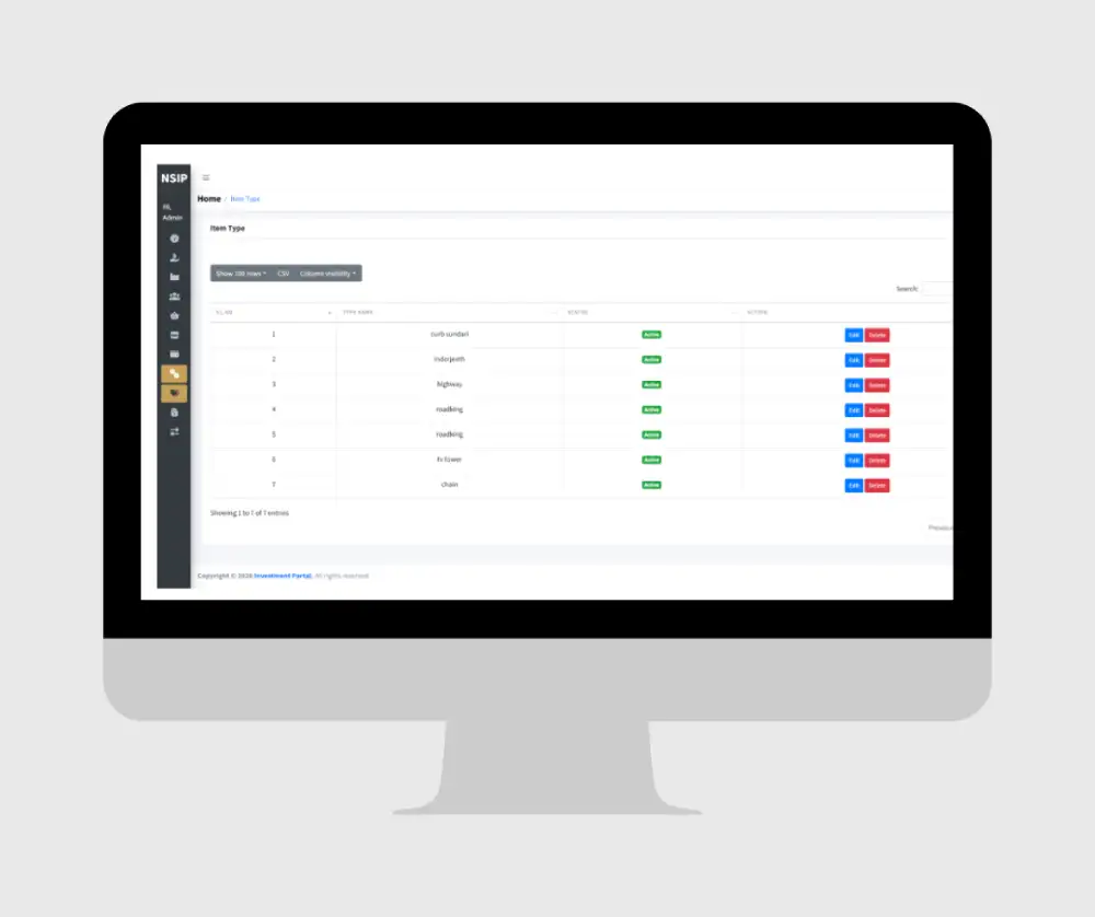 INVESTMENT DJ GOLD — CASE STUDY 4