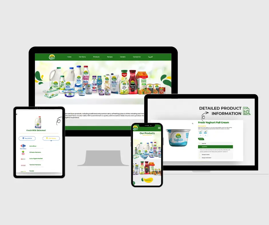 Nada Dairy Case study-3