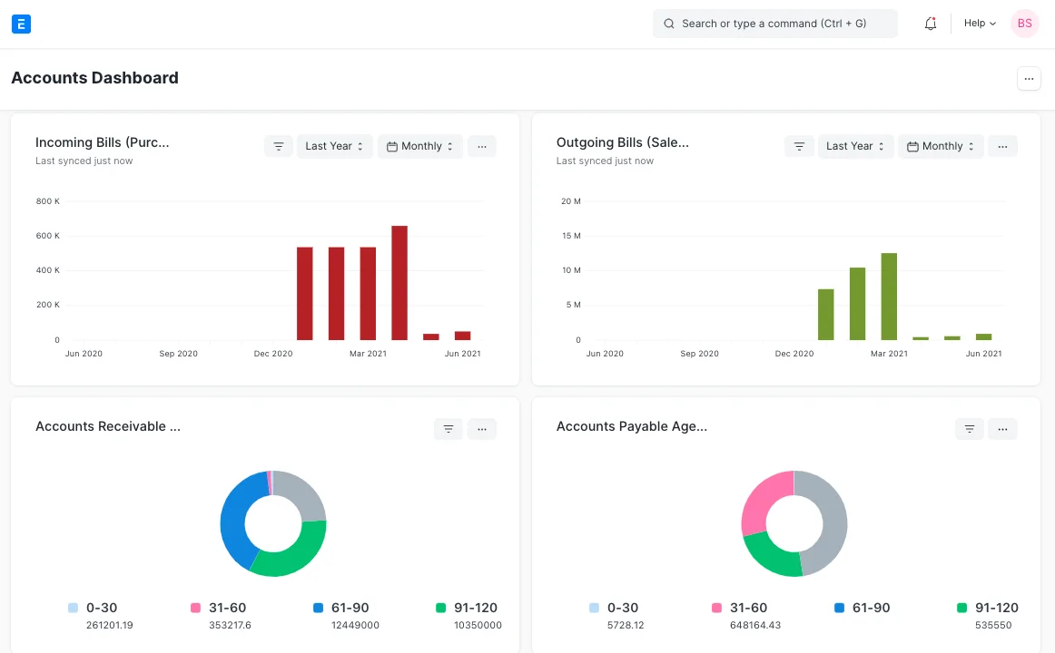 Custom Laravel business application dashboard interface