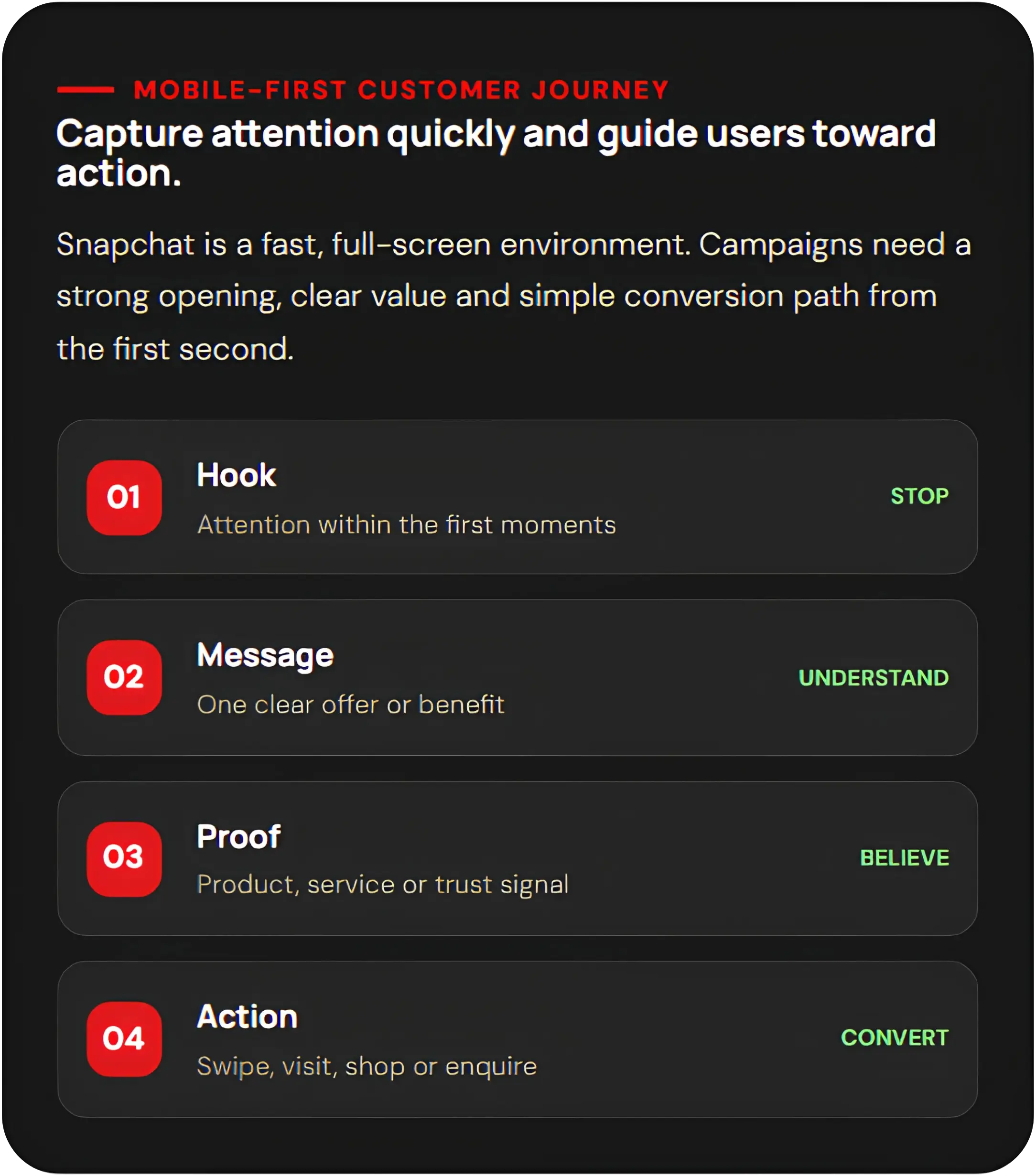 Snapchat Ads management for Saudi businesses image
