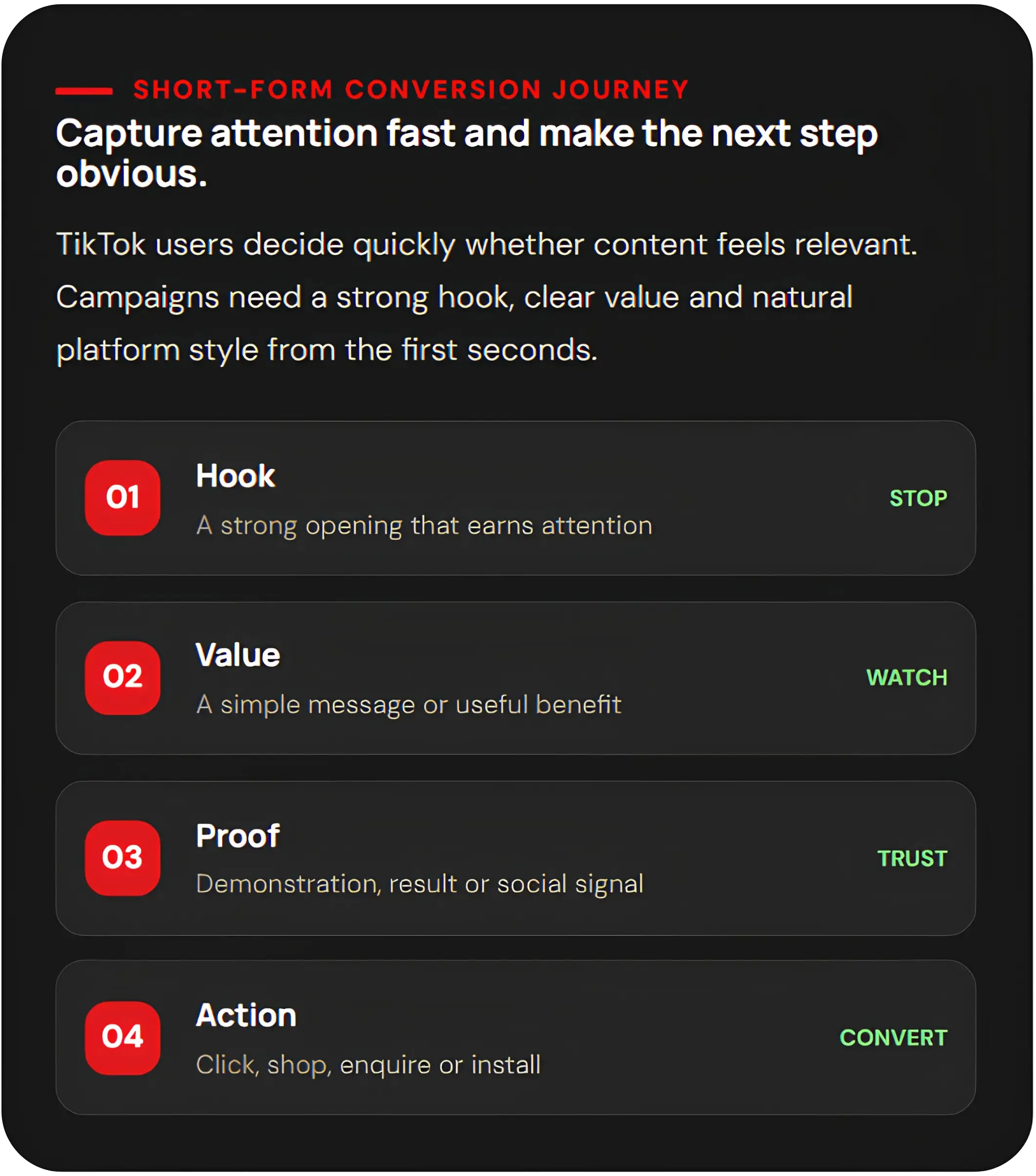 TikTok Ads management for Saudi businesses image