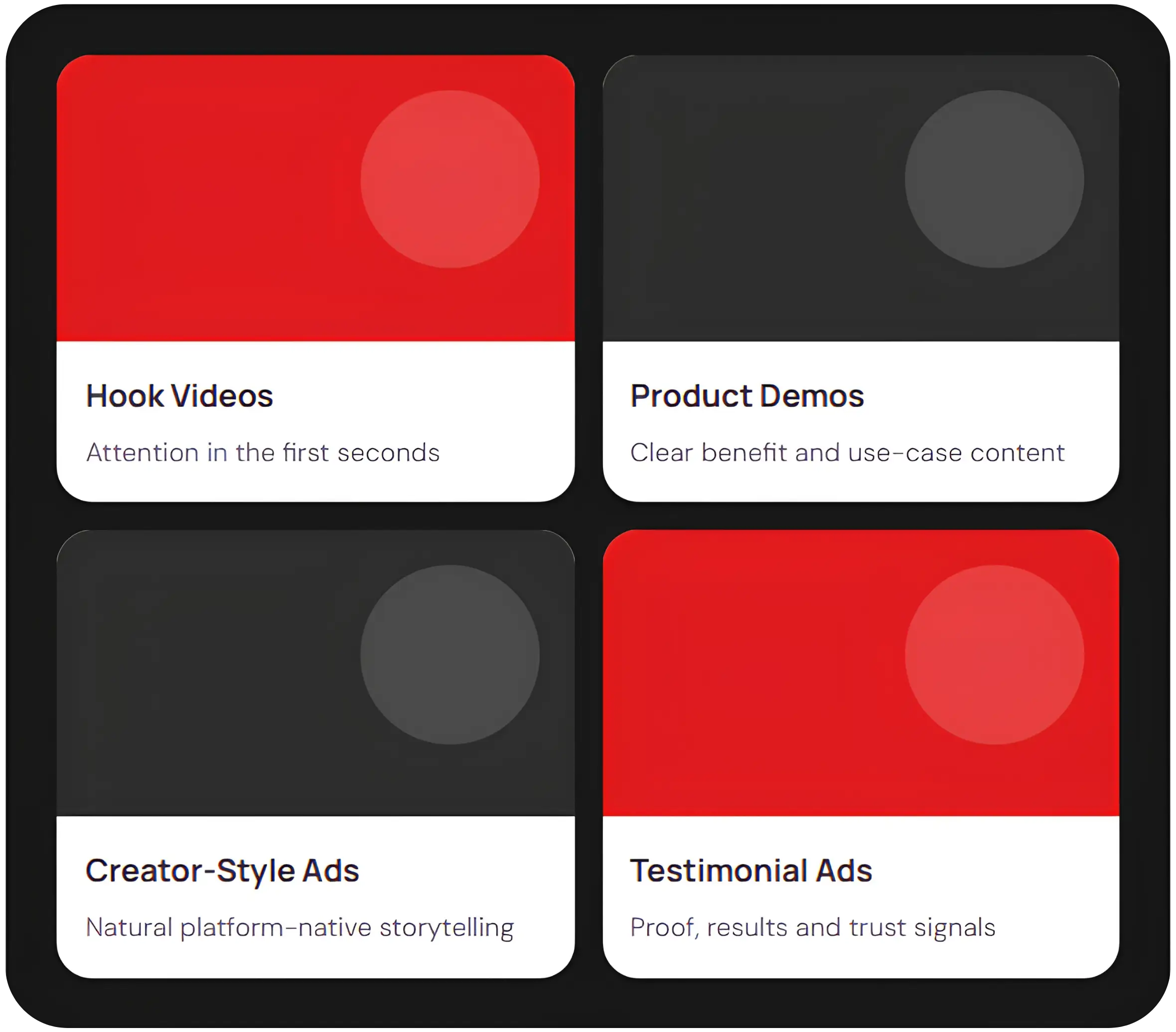 Creative built for TikTok image