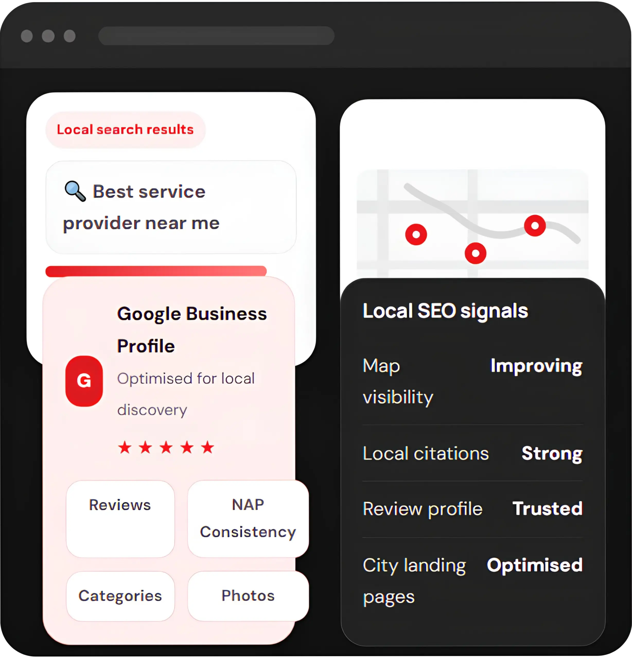 Local SEO services in Saudi Arabia