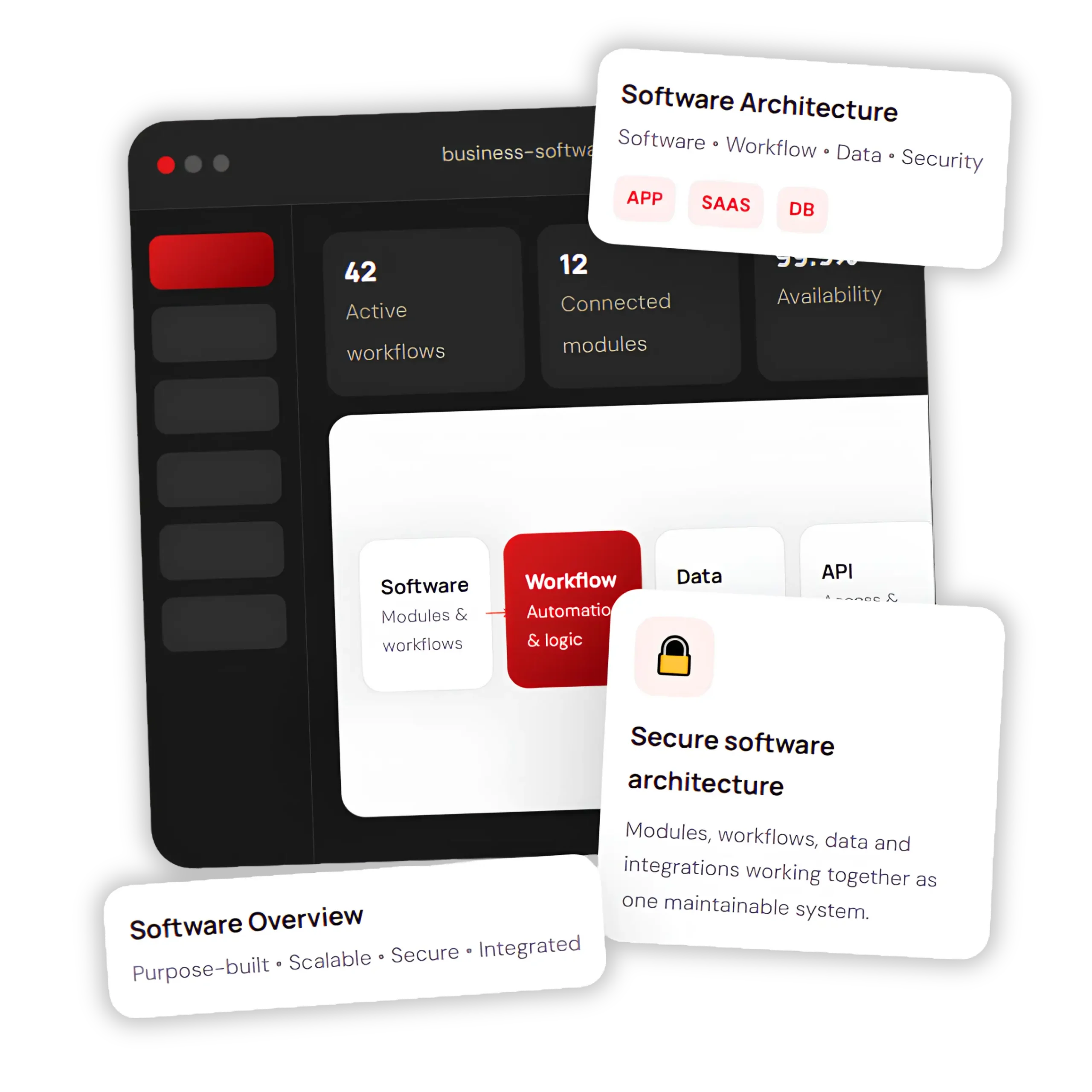 Software development services