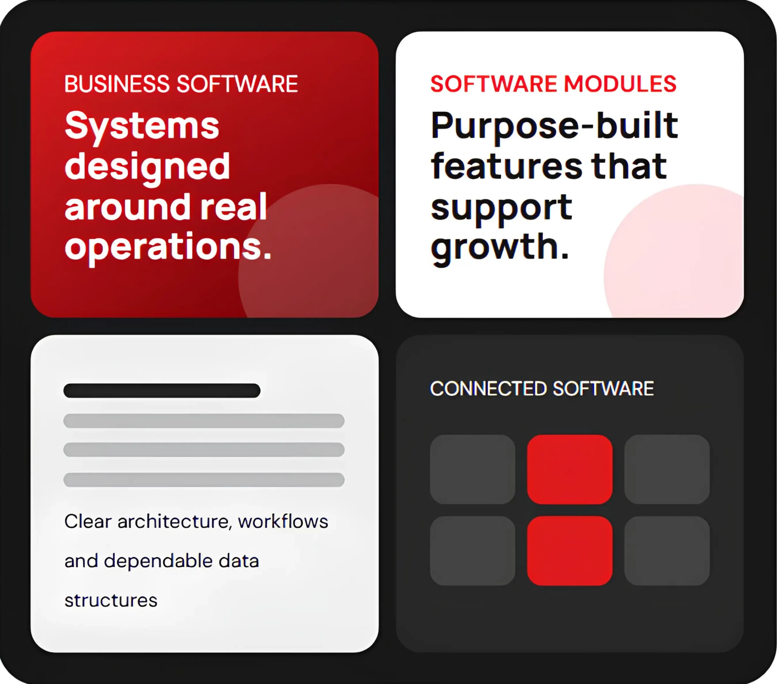 A structured software system
