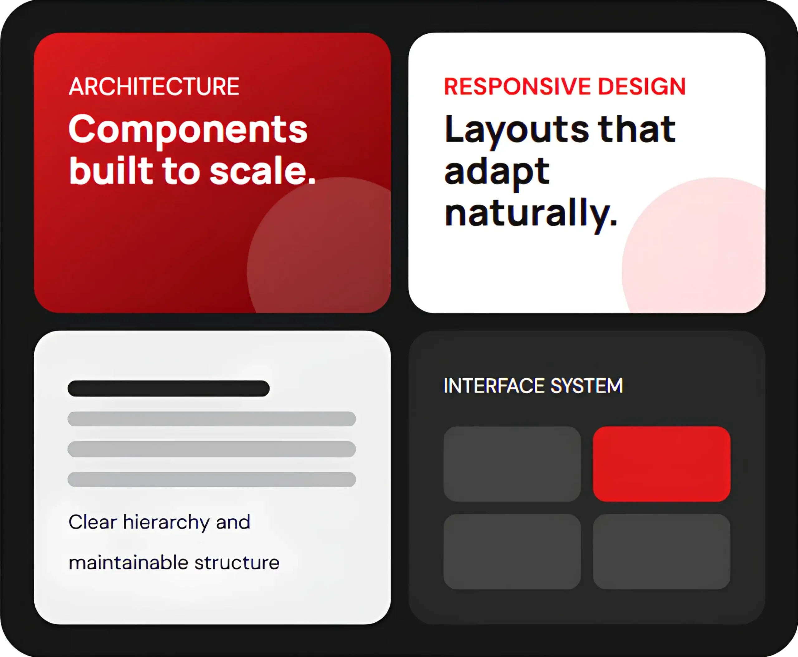 A structured front-end system