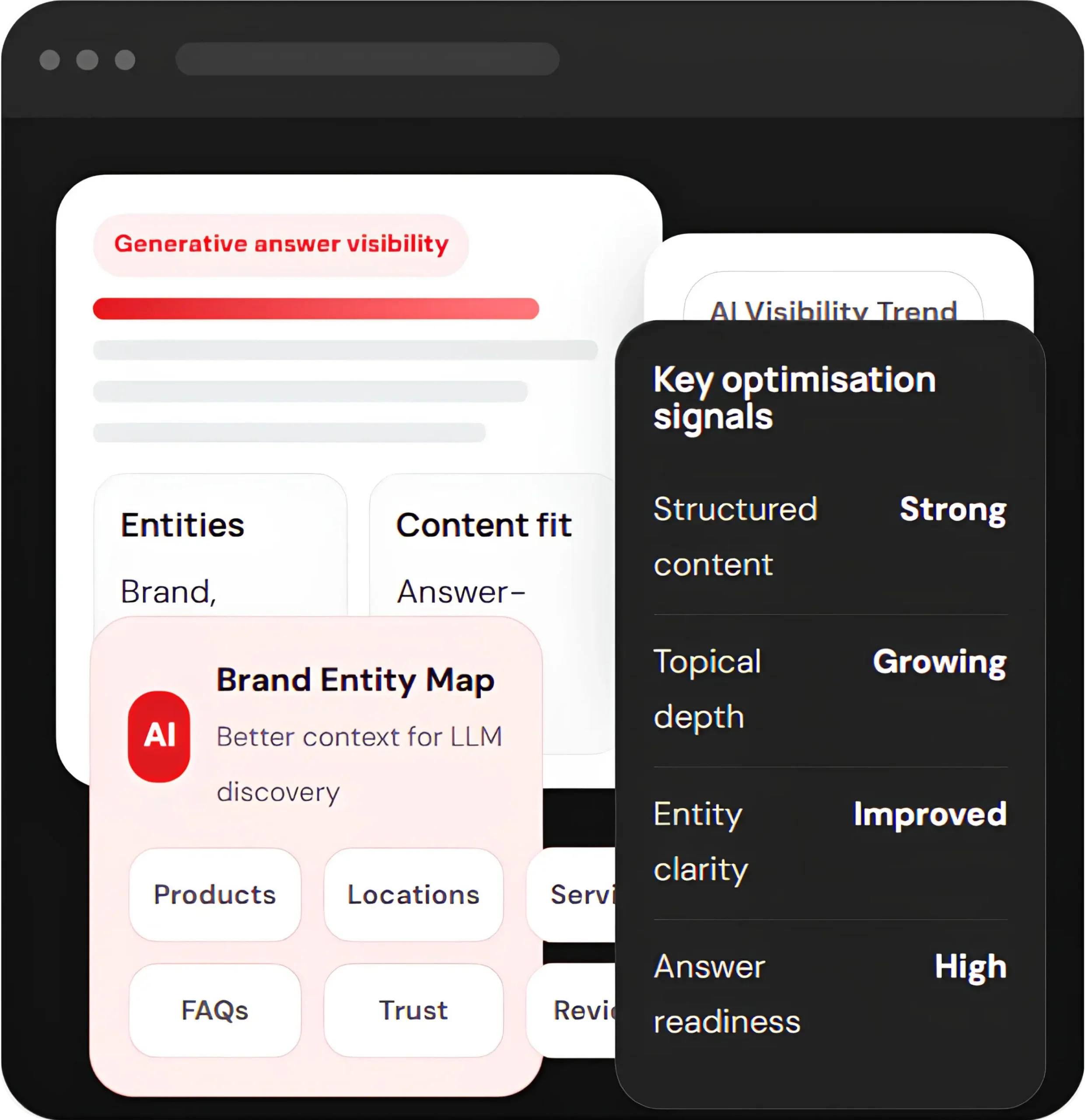 AI SEO / GEO services in Saudi Arabia