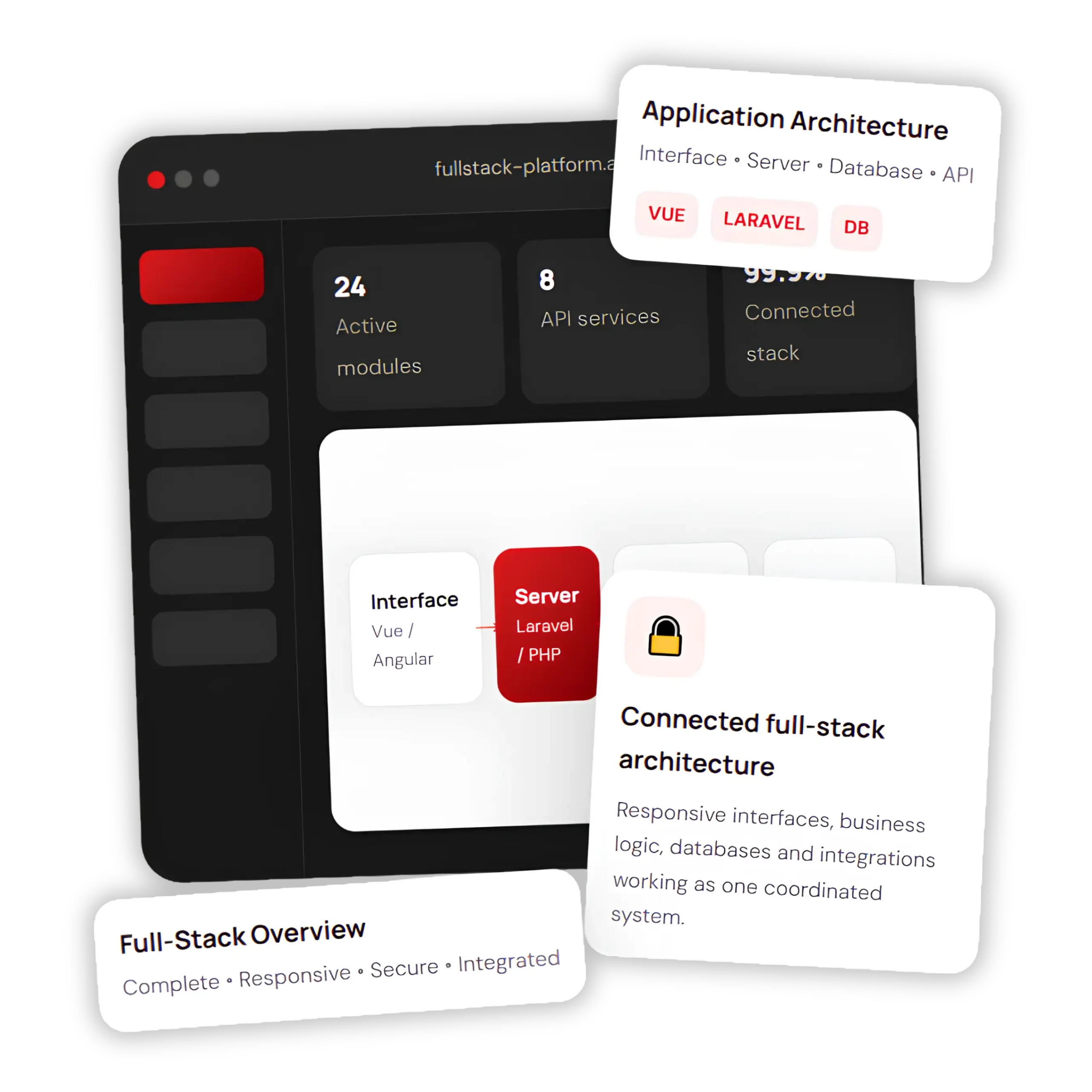 Full-stack development services